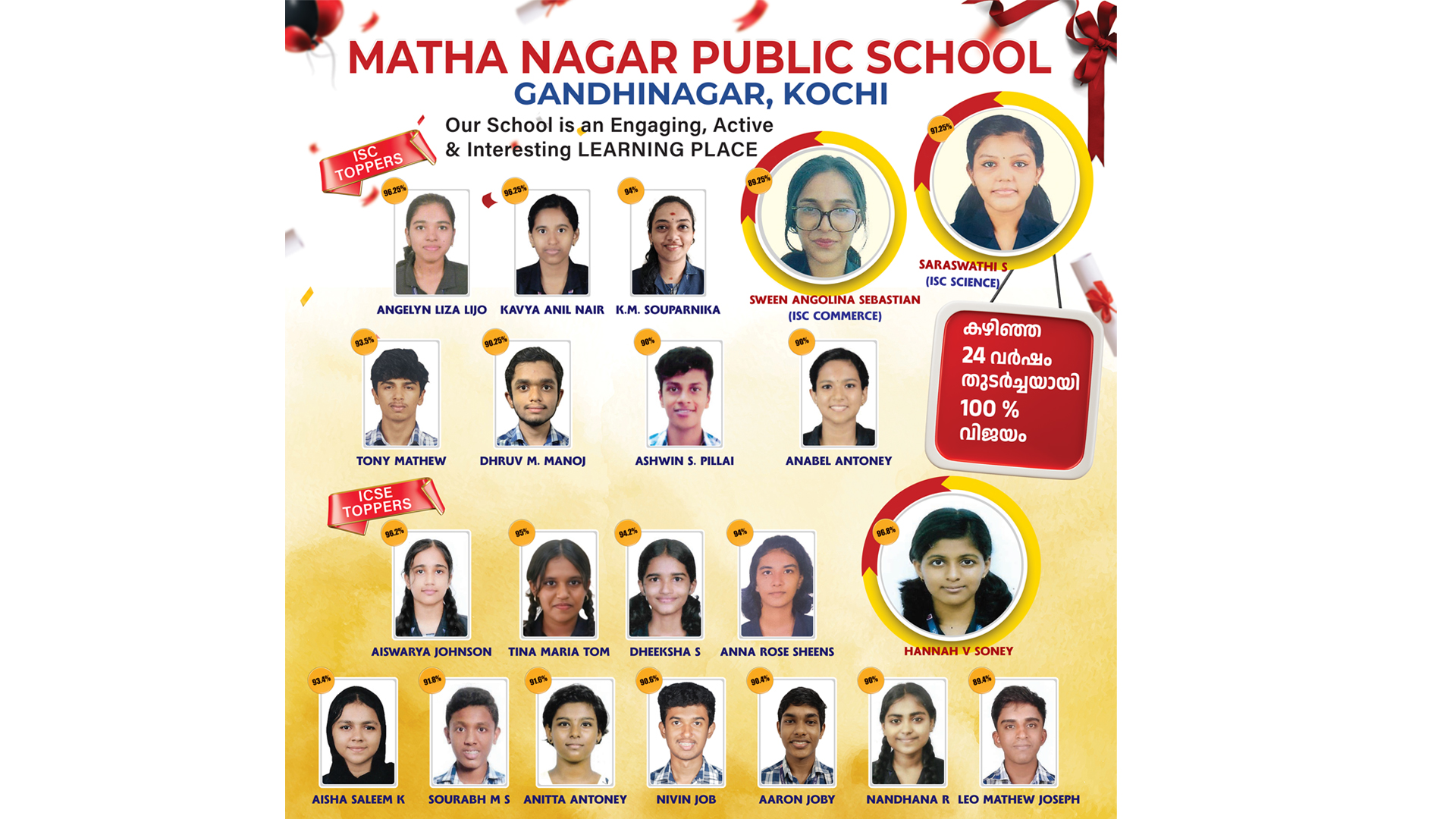 Celebrating Academic Excellence – 100% Success for 24 Years!